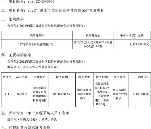 2022年湛江市坡頭區(qū)紅樹林濕地保護(hù)修復(fù)項(xiàng)目【項(xiàng)目編號：ZDZJ22-Z66061】結(jié)果公告(圖1)