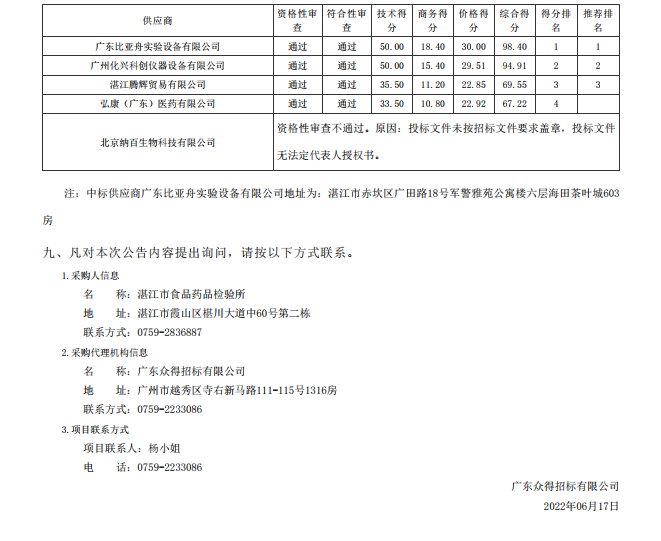 湛江市食品藥品檢驗所實驗耗材采購項目(二次)【項目編號：ZDZJ22-Z09043】（包3）結(jié)果公告(圖2)