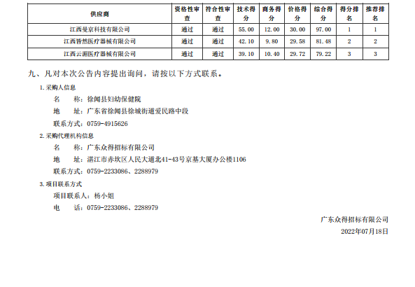 徐聞縣婦幼保健院醫(yī)療設(shè)備采購(gòu)項(xiàng)目【項(xiàng)目編號(hào)：ZDZJ22-Z18085】結(jié)果公 告(圖2)