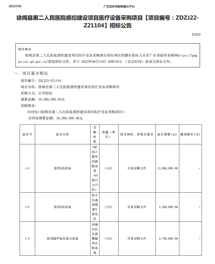 徐聞縣第二人民醫(yī)院感控建設(shè)項(xiàng)目醫(yī)療設(shè)備采購項(xiàng)目【項(xiàng)目編號：ZDZJ22- Z21104】招標(biāo)公告(圖1)