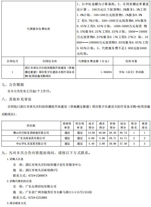 湛江市坡頭區(qū)婦幼保健院升級建設(shè)（異地搬遷新建）項目數(shù)字化建設(shè)及醫(yī)療設(shè)備采購-醫(yī)用設(shè)施采購項目【項目編號：ZDZJ22-Z21081】結(jié)果公告(圖2)