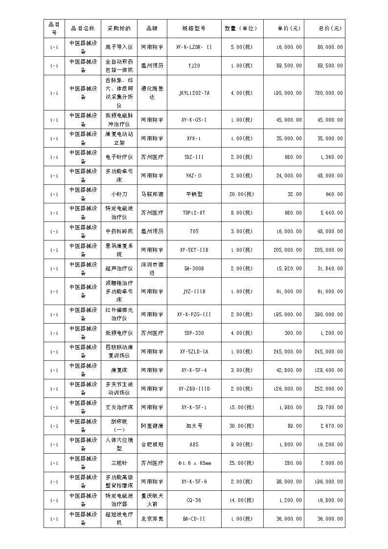 廣東政府采購智慧云平臺(tái)_Page2.png