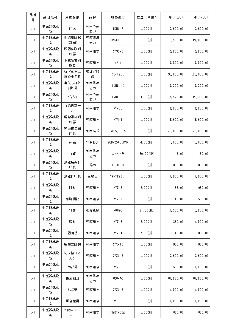 廣東政府采購智慧云平臺(tái)_Page3.png