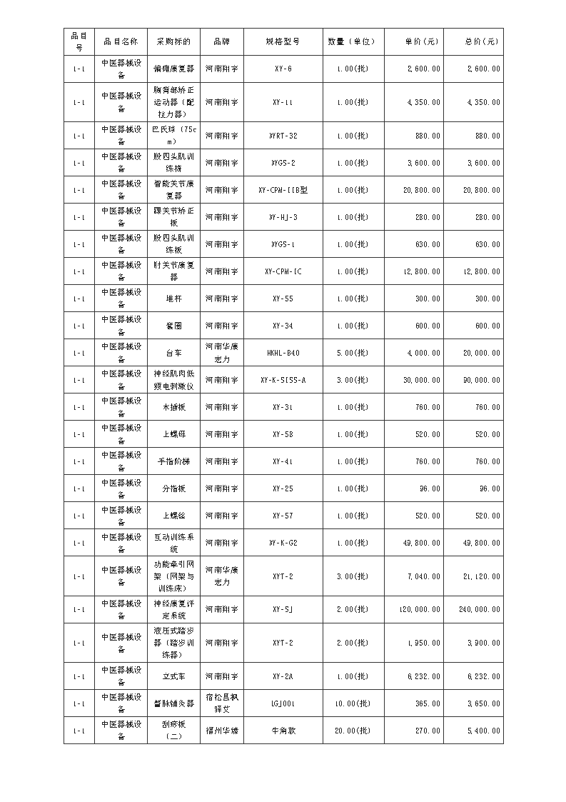 廣東政府采購智慧云平臺(tái)_Page4.png