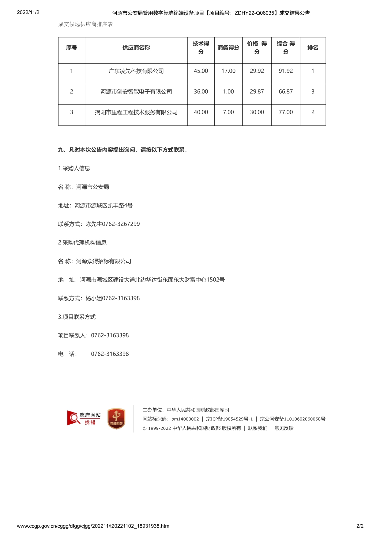 ZDHY22-Q06035成交公告_page-0002.jpg