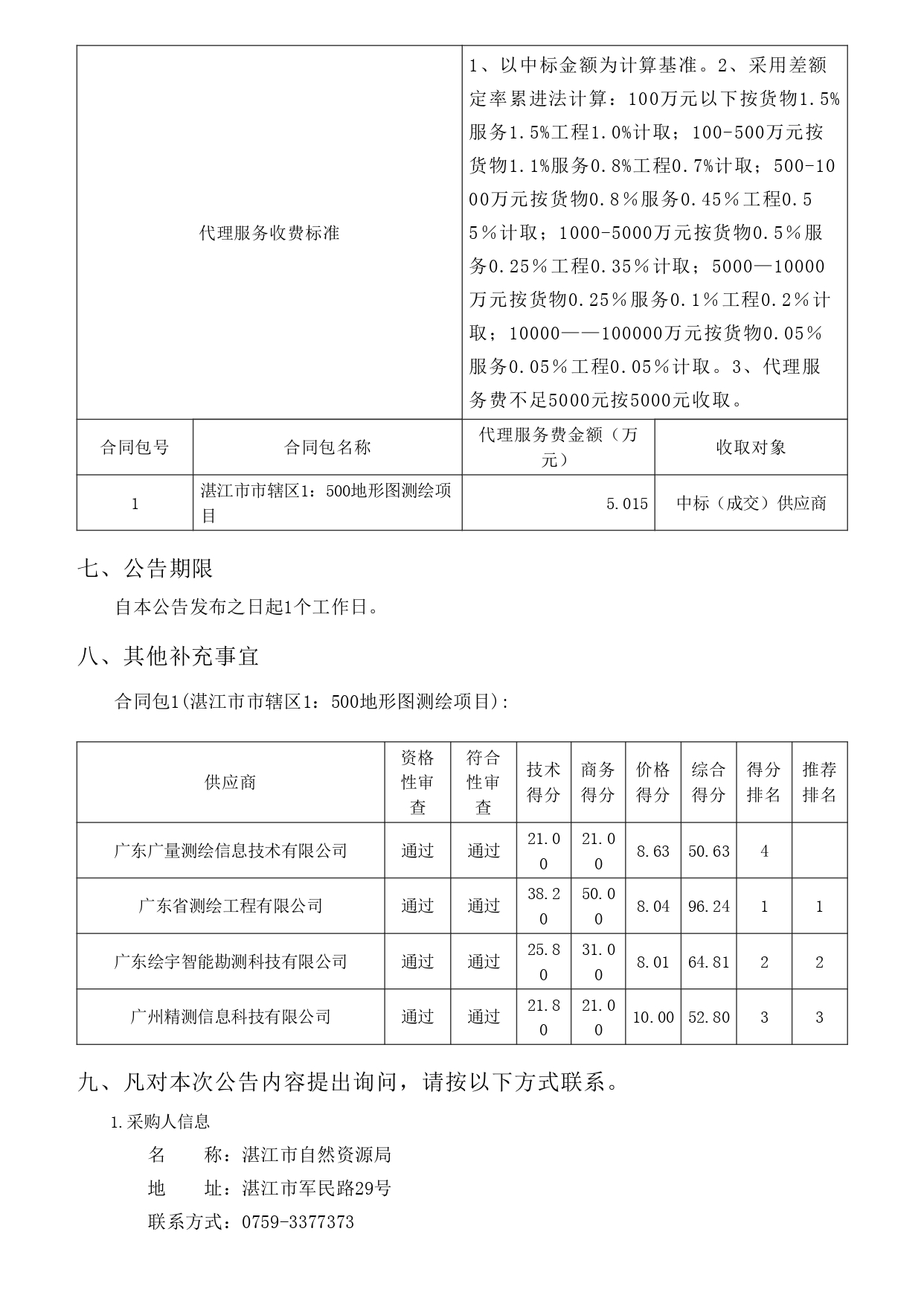 湛江市市轄區(qū)1：500地形圖測繪項目【項目編號：ZDZJ22-Z09059】結(jié)果公告(圖4)