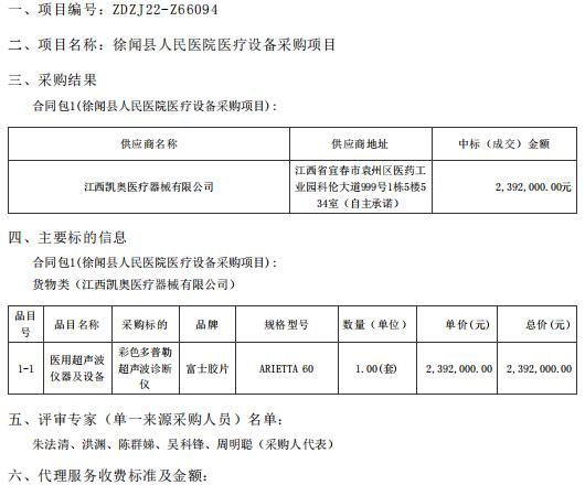 徐聞縣人民醫(yī)院醫(yī)療設備采購項目【項目編號：ZDZJ22-Z66094】結(jié)果公告(圖1)