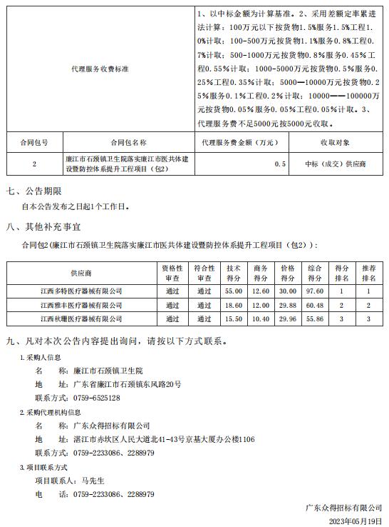 廉江市石頸鎮(zhèn)衛(wèi)生院落實(shí)廉江市醫(yī)共體建設(shè)暨防控體系提升工程項(xiàng)目【項(xiàng)目編號(hào)：ZDZJ23一 Z66023】包2結(jié)果公告(圖2)